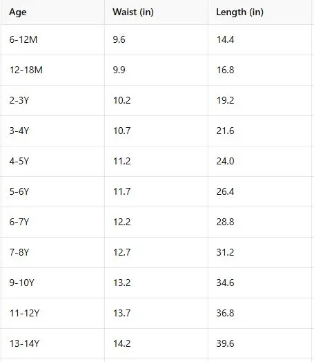 Jeans chart 2.webp