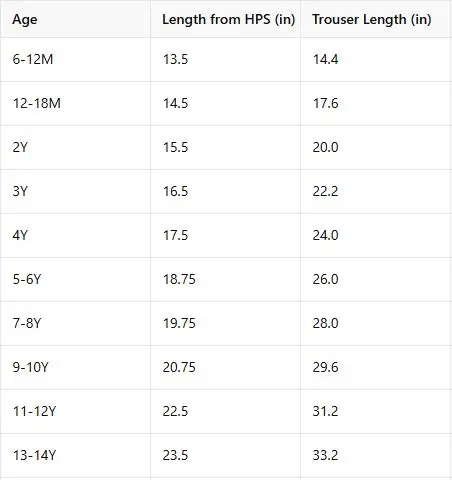 Co-ord set chart.webp